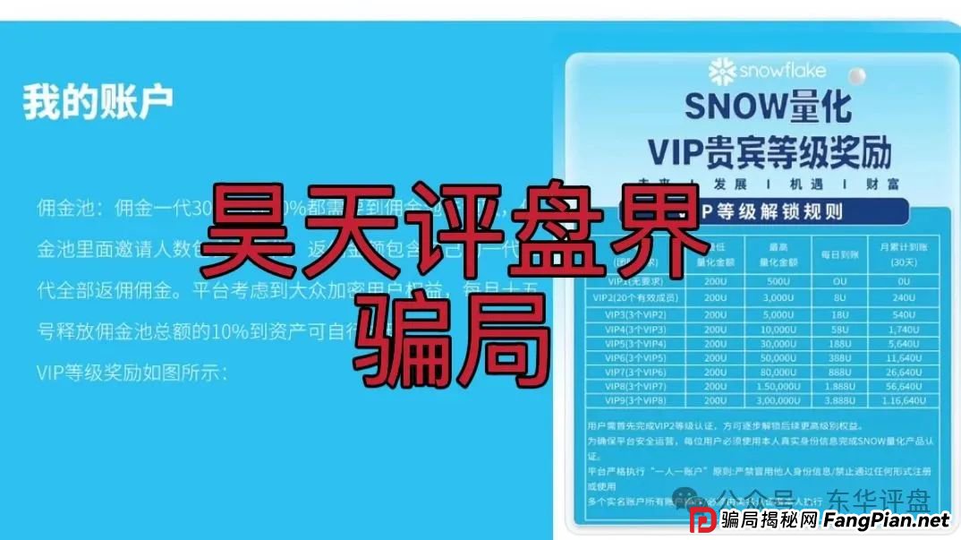 Snow Ai量化典型的分红类资金盘骗局,已经开始单割,高度预警,即将崩盘跑路! Snow Ai量化典型的分红类资金盘骗局,已经开始单割,高度预警,即将崩盘跑路!