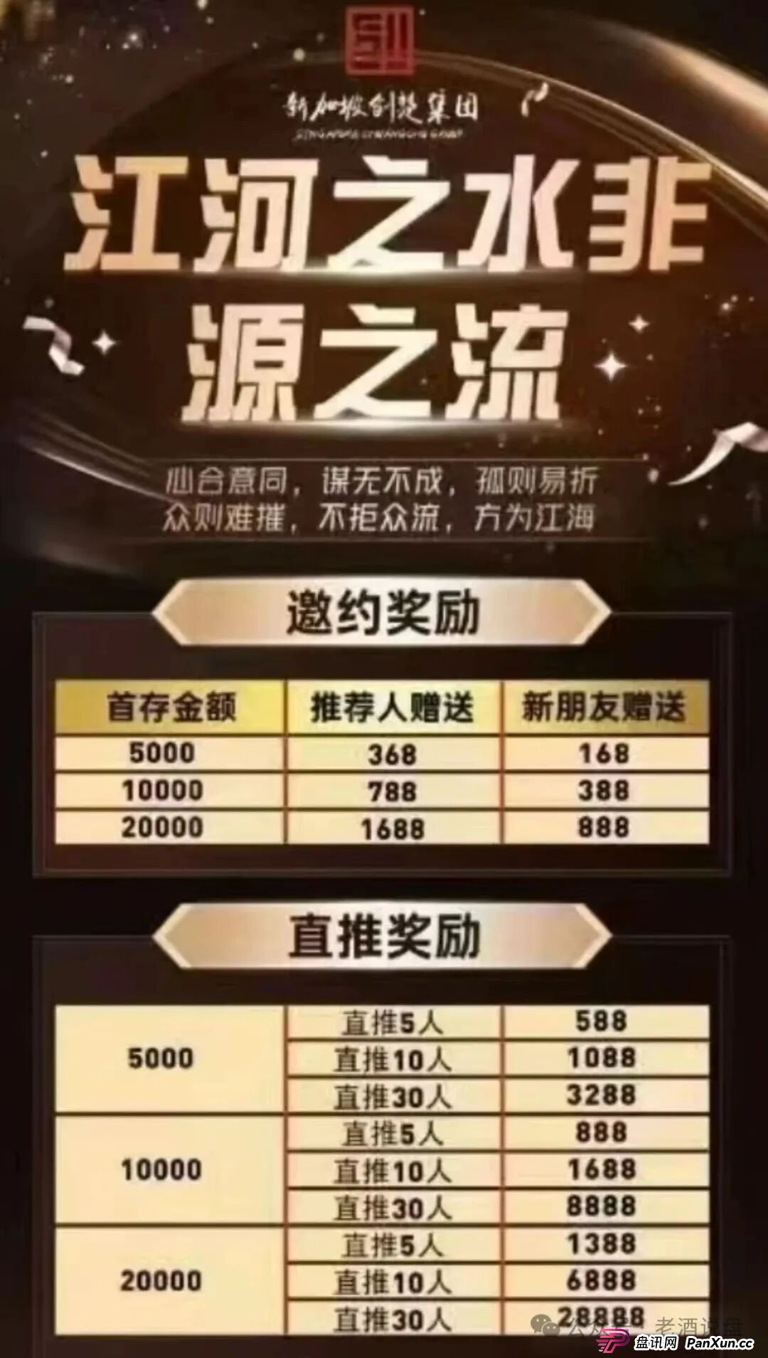 “阿联酋中国商会 ”系前“创楚交易所跟单”平移盘,时间久了,崩盘在即! “阿联酋中国商会 ”系前“创楚交易所跟单”平移盘,时间久了,崩盘在即!