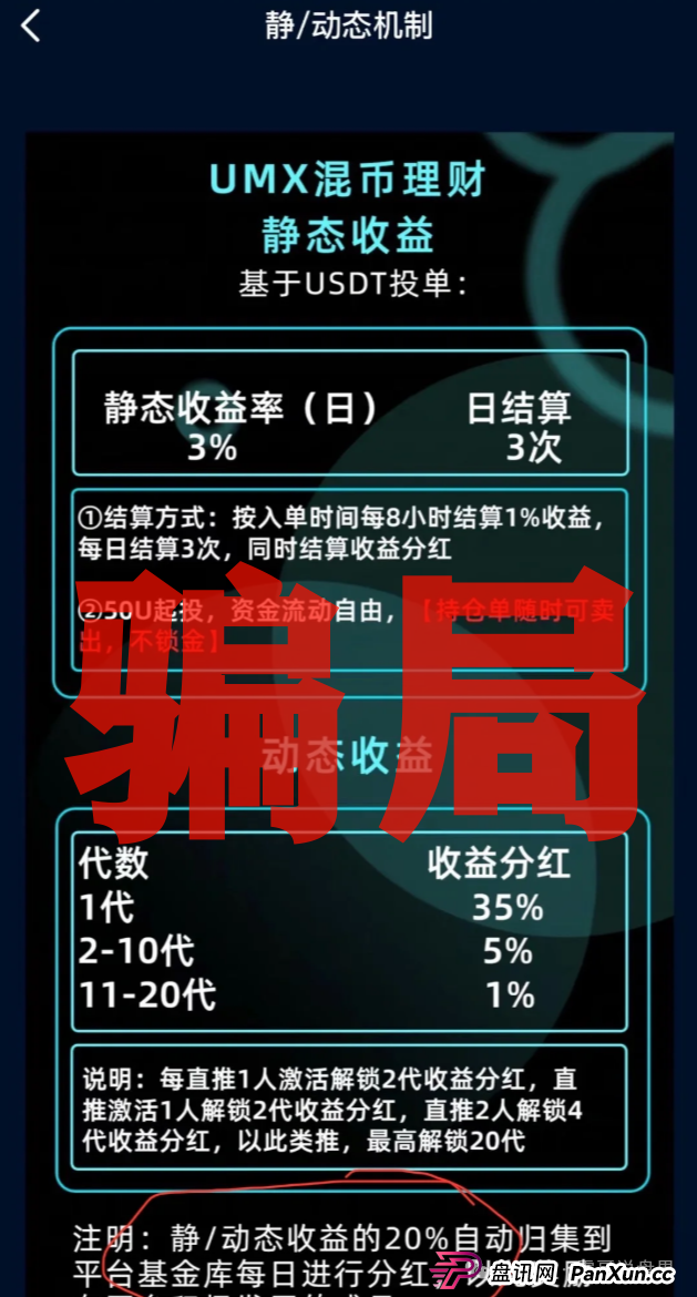 UMX混币：震哥带你扒光这个短命杀猪盘