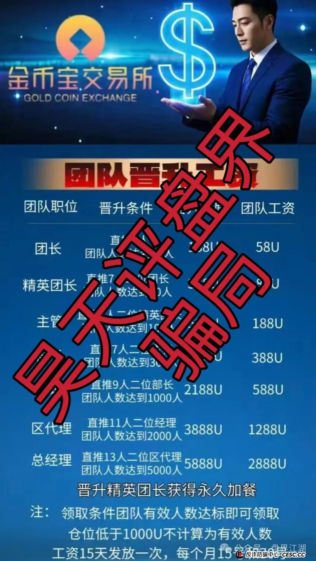 金币宝交易所合约类资金盘骗局，已经开始单割，高度预警，即将崩盘跑路！