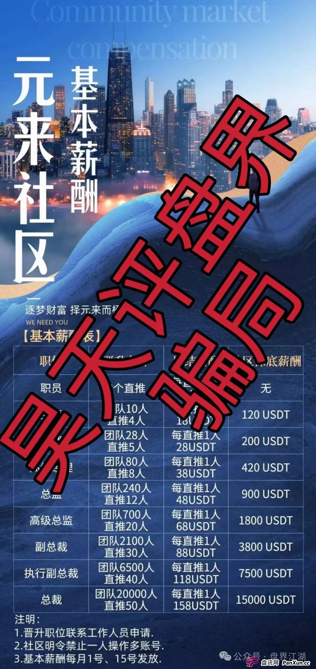 高度预警:元来社区UBS跟单类资金盘骗局,典型的一轮圈杀猪盘,看见一定要远离! 高度预警:元来社区UBS跟单类资金盘骗局,典型的一轮圈杀猪盘,看见一定要远离!