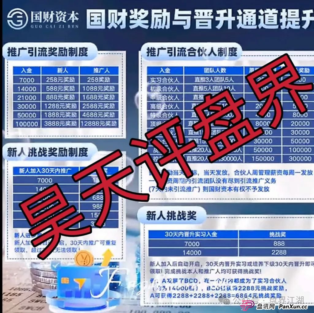 紧急预警！【国财资本】股票跟单疑是资金盘陷阱，单割潮已至，崩盘跑路一触即发！