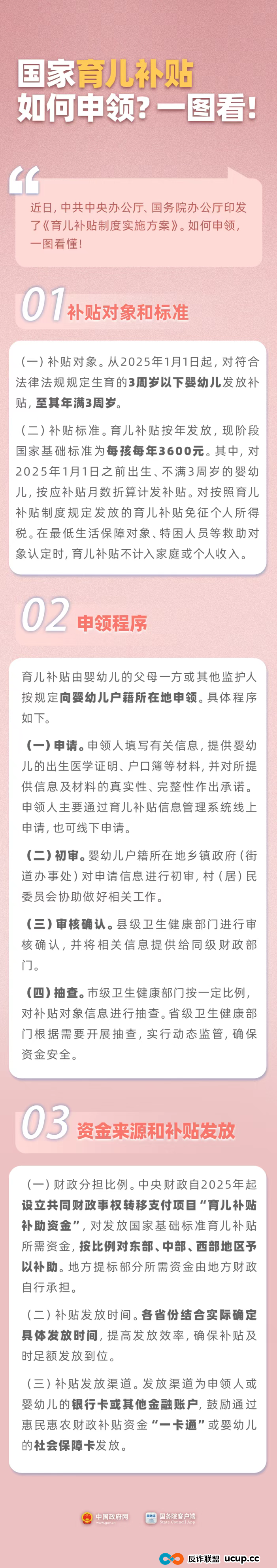 紧急预警:已有人被骗!新型“育儿补贴诈骗”来袭! 紧急预警:已有人被骗!新型“育儿补贴诈骗”来袭!