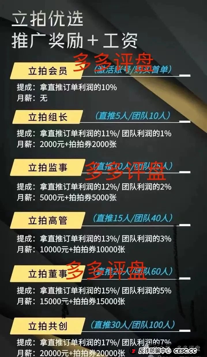 “立拍优选”项目方格局小 几百万就抽水 马上崩盘跑路