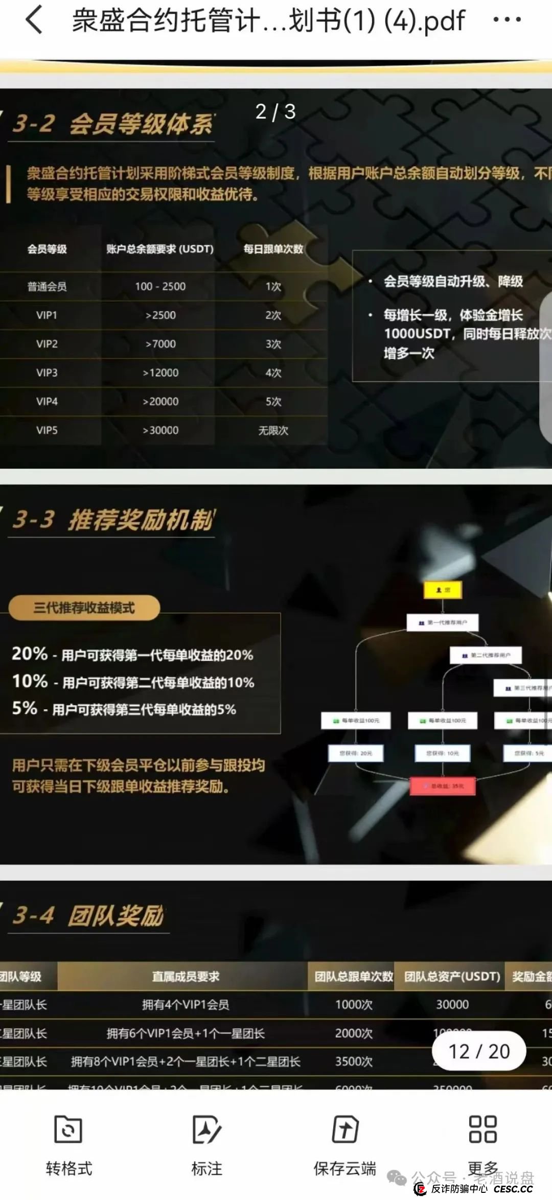 警惕!“众盛合约托管” 实为交易所跟单陷阱 短命骗局倒计时 赶紧撤离 警惕!“众盛合约托管” 实为交易所跟单陷阱 短命骗局倒计时 赶紧撤离