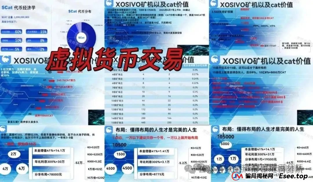 Cococat web3 菠萝猫骗局,通过“质押挖矿”模式承诺高收益典型的资金盘骗局,看见一定要远离! Cococat web3 菠萝猫骗局,通过“质押挖矿”模式承诺高收益典型的资金盘骗局,看见一定要远离!