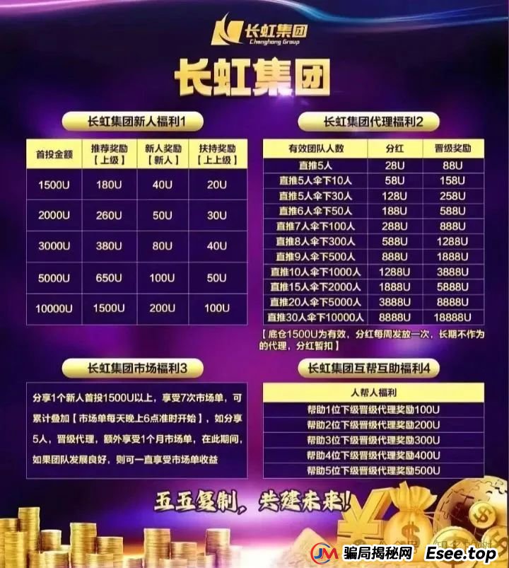 假冒“四川千亿国企”吸金！Oxcap跟单！香港注册的长虹集团为套牌资金盘！