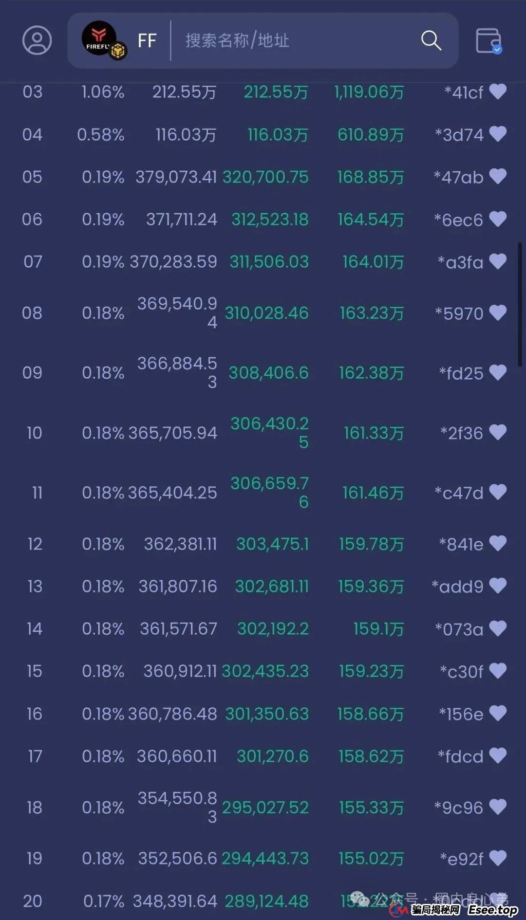 FIREFLY萤火协议,币圈质押挖矿,伪装资金盘,即将爆雷。 FIREFLY萤火协议,币圈质押挖矿,伪装资金盘,即将爆雷。
