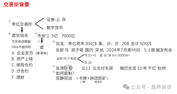 “帝亿交易所”大马力收割机强势来袭,团队长拿人头费返点最高30% “帝亿交易所”大马力收割机强势来袭,团队长拿人头费返点最高30%