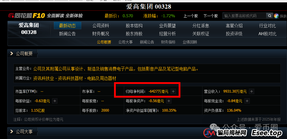 青云租靠谱吗？只见招商 不见招租，年化收益30%？据说资金池吃紧！