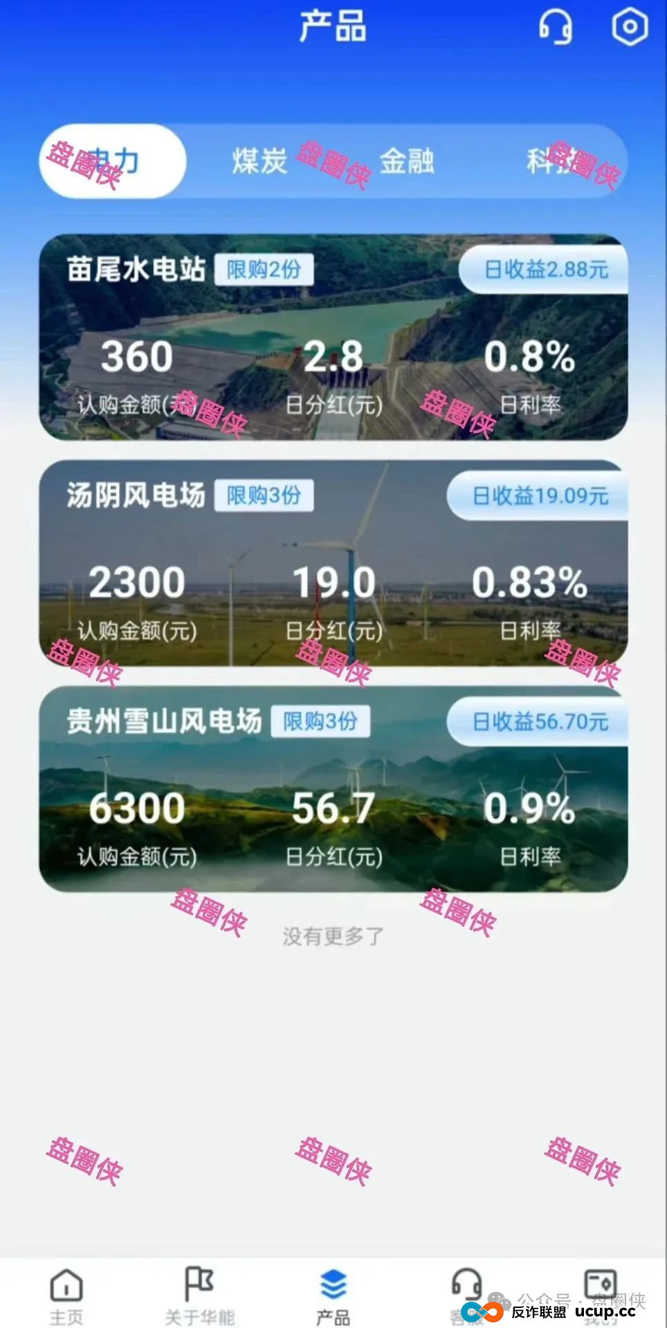 最新资金盘项目骗局曝光，猎鹰量化，智能中国，盛景文旅，幸福中国，水产联盟，东方会，中国华能，生态优投随时可能卷钱跑路