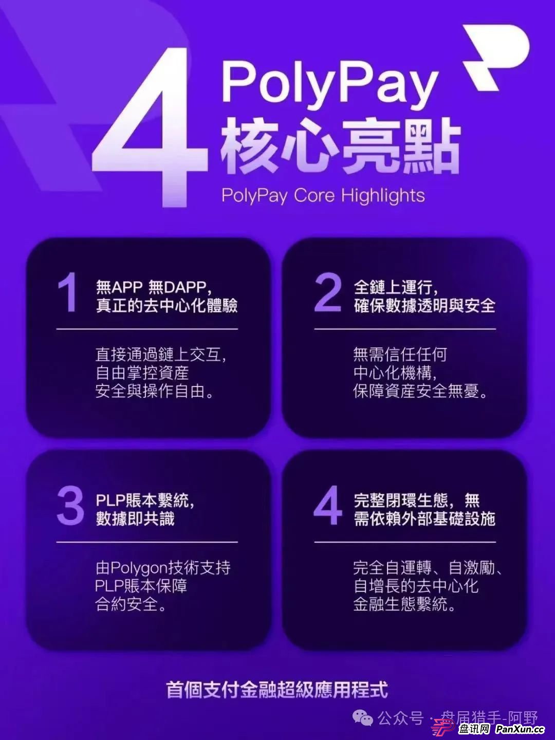 警惕!PolyPay项目深度剖析:疑似资金盘的层层套路 警惕!PolyPay项目深度剖析:疑似资金盘的层层套路