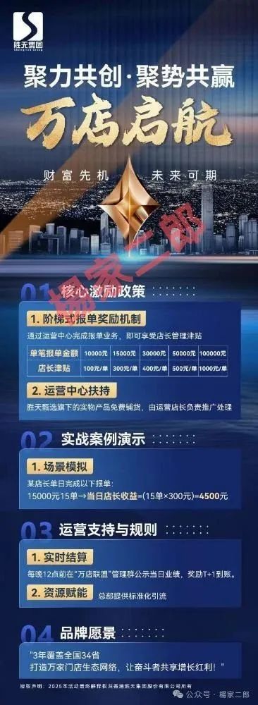 高危预警:又一个跟单类资金盘骗局进入生命倒计时,一翎资本胜天集团即将崩盘跑路! 高危预警:又一个跟单类资金盘骗局进入生命倒计时,一翎资本胜天集团即将崩盘跑路!