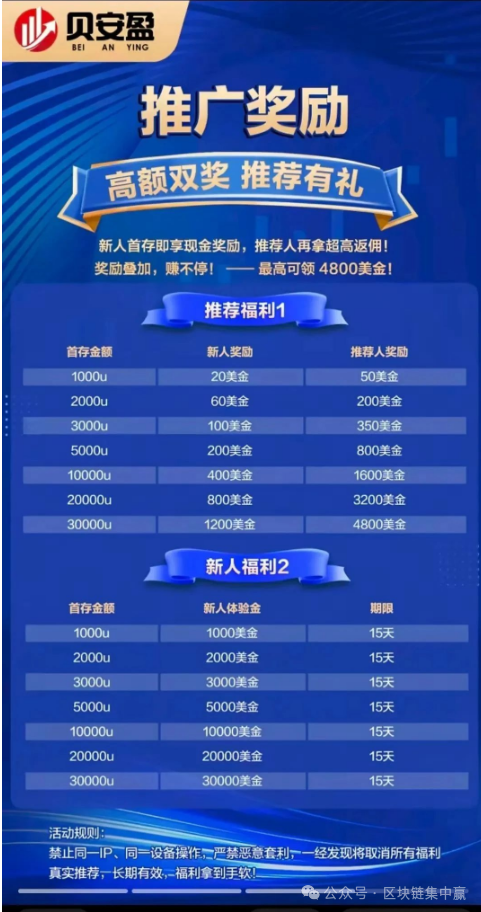 亚盟联盈数据卖小日子，10万国人遭改名“贝安盈”二次收割