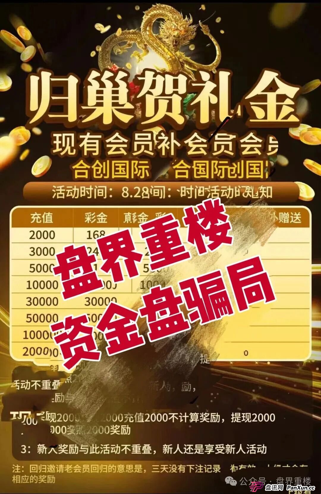 合创国际（雄起团队）彩票跟单类资金盘骗局，高度预警，即将崩盘跑路！