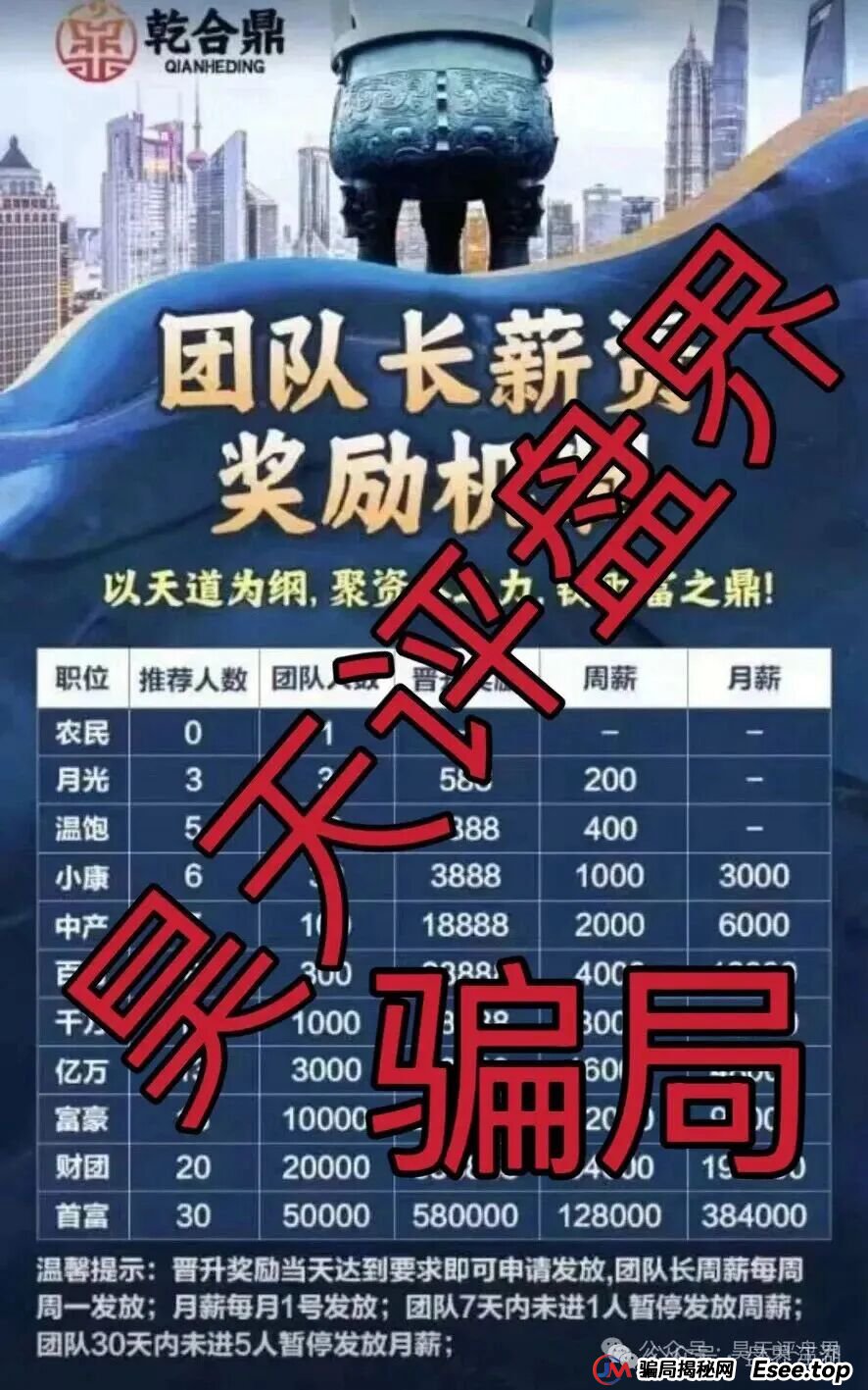 乾合鼎(兴红资管)股票跟单类资金盘骗局,目前已经开始各种理由大量单割会员,高度预警,即将崩盘跑路! 乾合鼎(兴红资管)股票跟单类资金盘骗局,目前已经开始各种理由大量单割会员,高度预警,即将崩盘跑路!