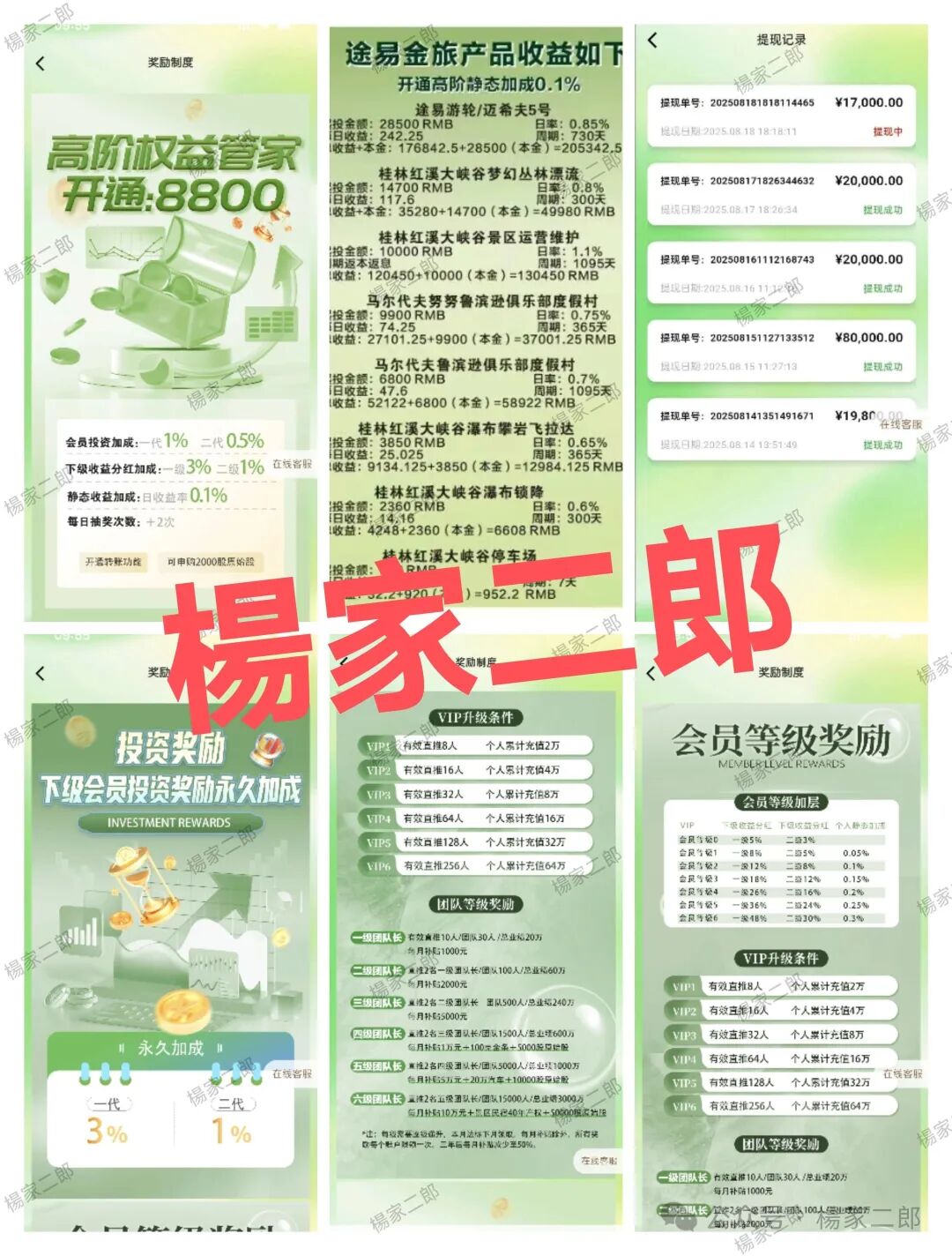 【深度揭露】途易金旅“分红貔貅”资金盘骗局:你的本金是如何被“只进不出”吞噬的? 【深度揭露】途易金旅“分红貔貅”资金盘骗局:你的本金是如何被“只进不出”吞噬的?