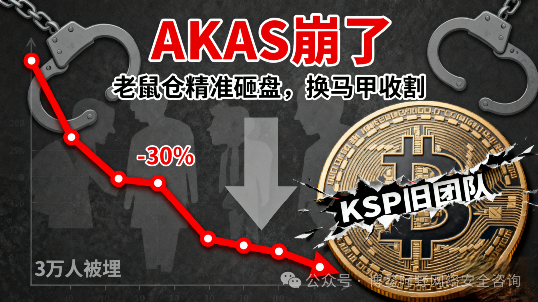 暴跌30%!AKAS崩了:老鼠仓精准砸盘,KSP旧团队换马甲收割,3万人被埋 暴跌30%!AKAS崩了:老鼠仓精准砸盘,KSP旧团队换马甲收割,3万人被埋