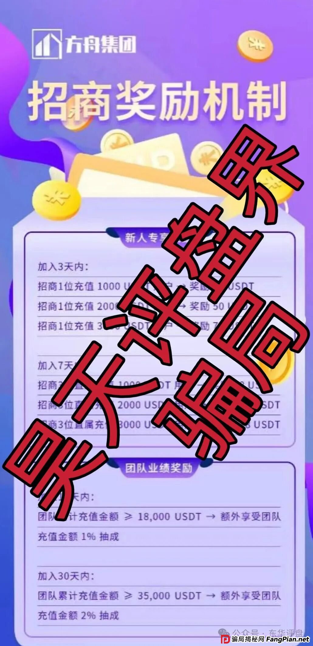 冒充的“方舟集团”资金盘骗局,原“云誉证劵”(链通云)诈骗团伙崩盘后开的平移重启盘,典型的杀猪盘,看见一定要远离! 冒充的“方舟集团”资金盘骗局,原“云誉证劵”(链通云)诈骗团伙崩盘后开的平移重启盘,典型的杀猪盘,看见一定要远离!