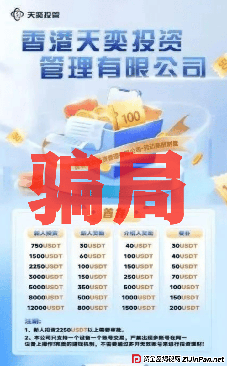 香港天奕投资是诈骗资金盘，已经单割会员，即将崩盘跑路 