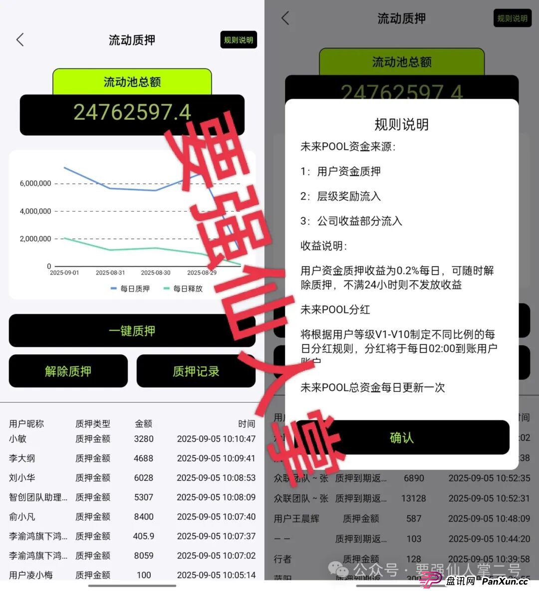 警惕!“超级未来Super Future”一个披着AI算力外衣的分红类资金盘骗局! 警惕!“超级未来Super Future”一个披着AI算力外衣的分红类资金盘骗局!