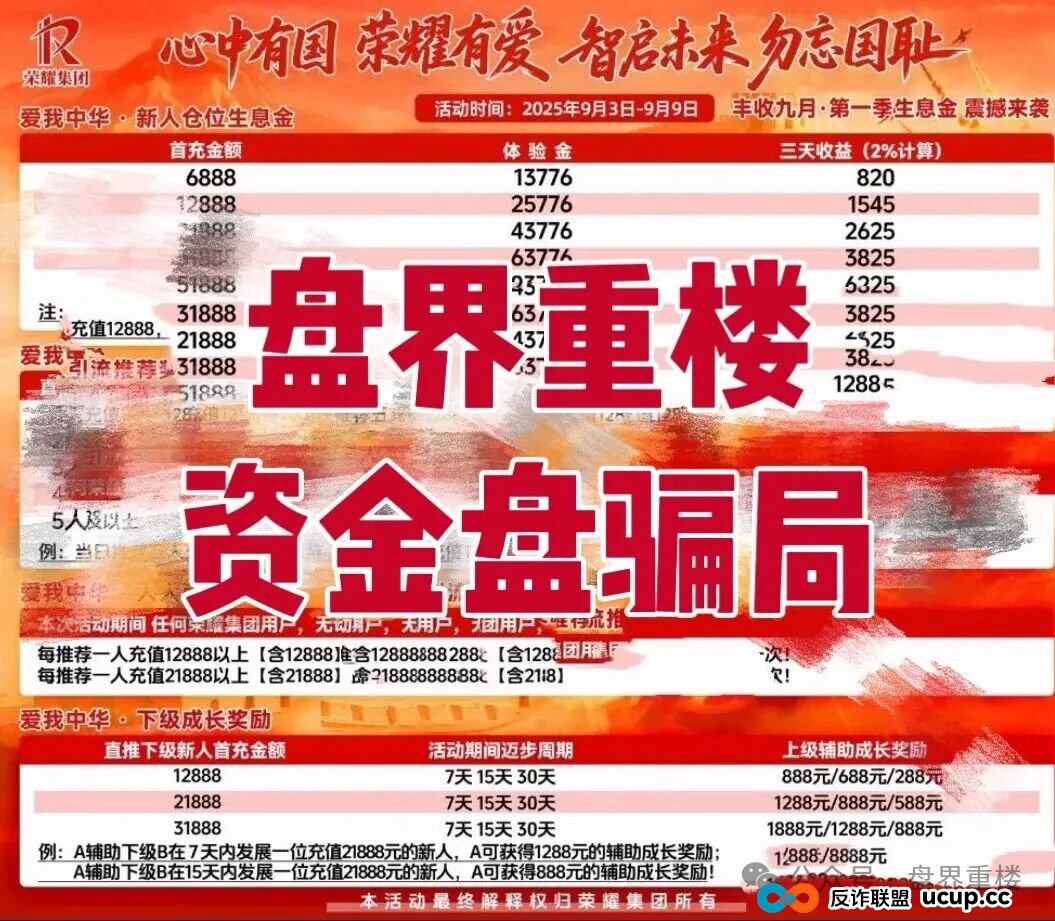 荣耀集团(嘉悦国际)的跟单期货类资金盘骗局,大量单割会员,操盘手圈钱几千万,即将崩盘跑路!