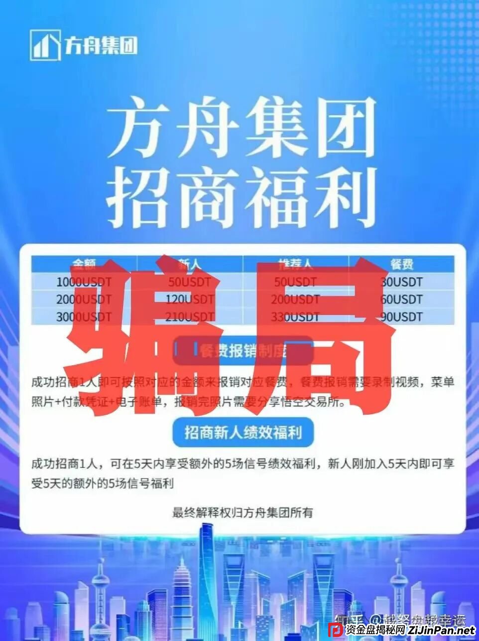 冒充正规公司方舟集团资金盘骗局,云誉证券”(链通云)纯纯的杀猪盘,大家千万别上当!