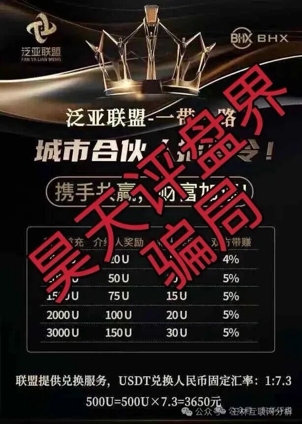 9月23日曝光：最新资金盘项目骗局《闪电鲨AI高频量化，币联胜（方舟联盟），晨曦投资，BHX交易所（泛亚联盟）》随时可能卷钱跑路！
