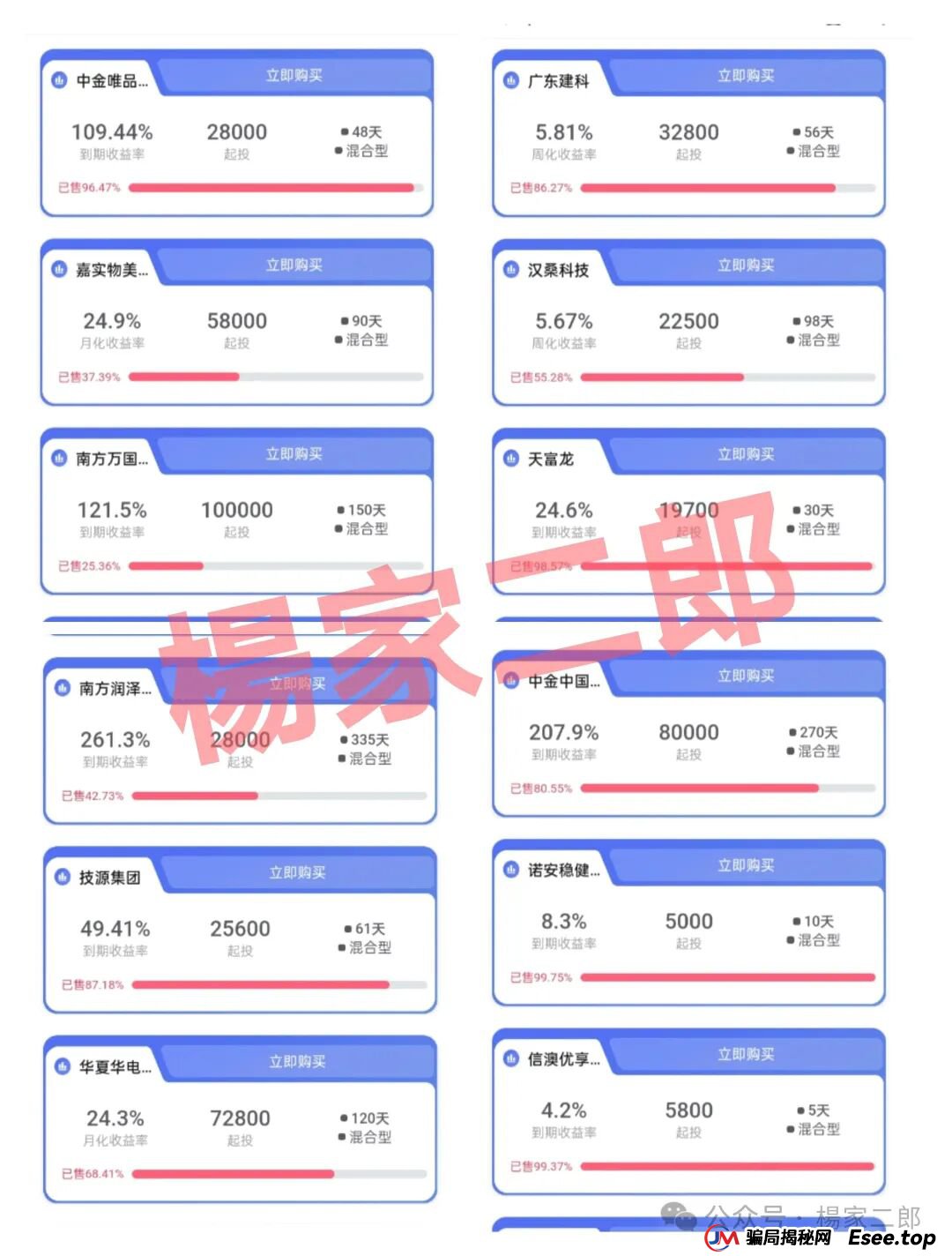 警惕:套牌安佰深(Apax)分红类资金盘骗局,时刻准备拔网线跑路,已进入生命最后倒计时! 警惕:套牌安佰深(Apax)分红类资金盘骗局,时刻准备拔网线跑路,已进入生命最后倒计时!