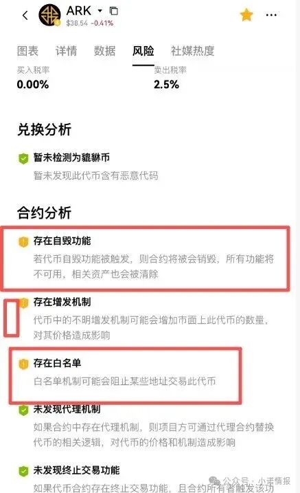 “ARK方舟”存在严重缺陷,随时会血崩! “ARK方舟”存在严重缺陷,随时会血崩!