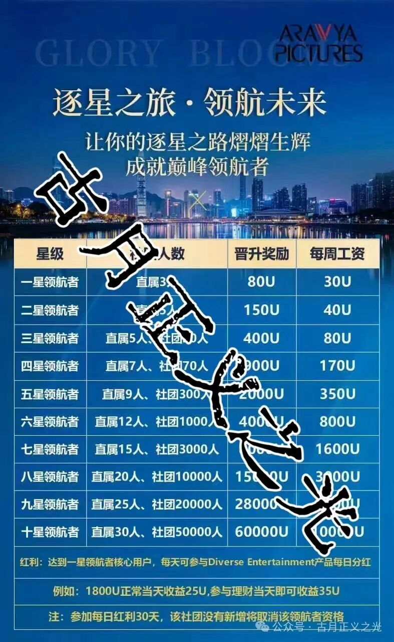 多元文娱带单类资金盘骗局又来骗人了,大量单割会员,导师又改名韩承安了?即将崩盘跑路,趁早远离! 多元文娱带单类资金盘骗局又来骗人了,大量单割会员,导师又改名韩承安了?即将崩盘跑路,趁早远离!