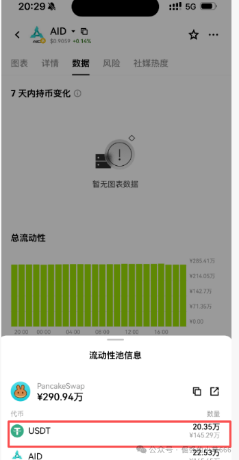 “崩盘倒计时！”AIDAV2百亿泡沫即将破裂，无数人血本无归？月底就是最后机会！