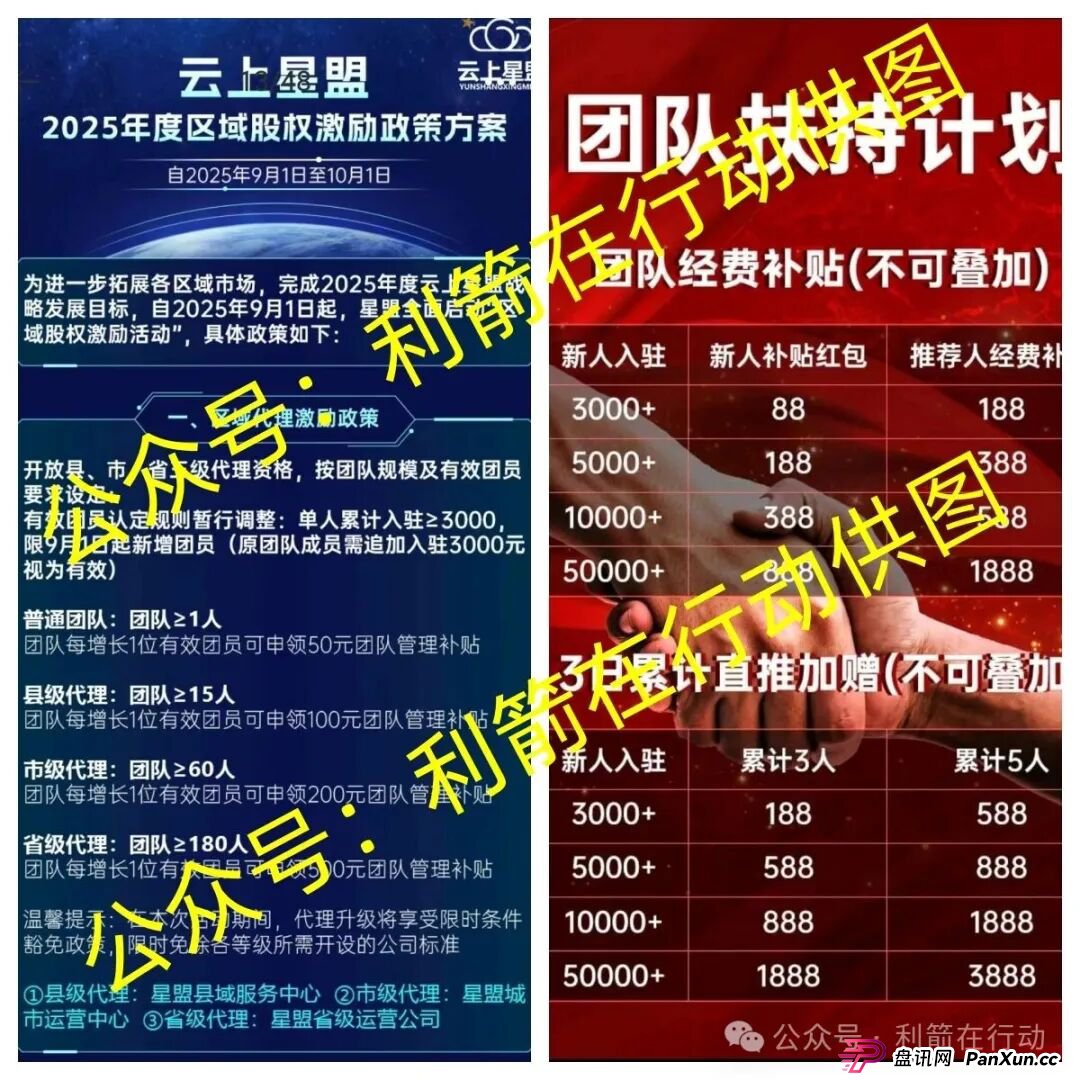 海洋牧场，派付通，凯尊国际，超级未来，Minidoge，FLToken...这24个互联网项目都是骗局，有的跑路，有的正在疯狂骗钱