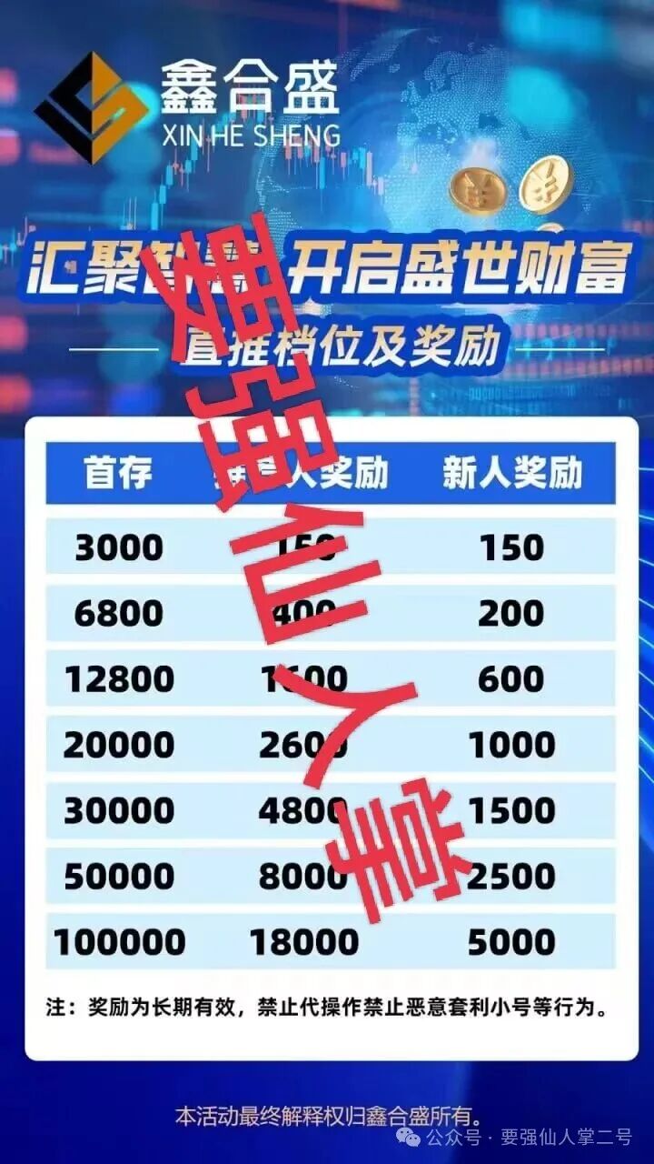 紧急曝光！8大资金盘骗局全揭秘：有的已崩盘跑路，有的进入“临终收割”期！