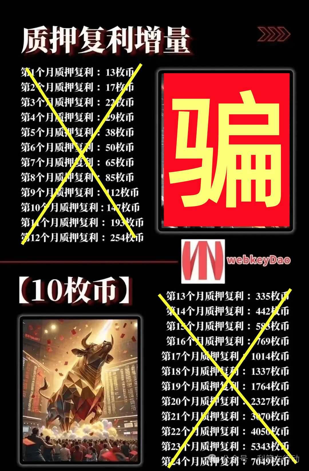 CCSAC，新庚资本，webkey，中数汇财，海易办，智天资本...这12个互联网项目都是骗局，有的跑路，有的刚上线疯狂诈骗，你中招了吗？