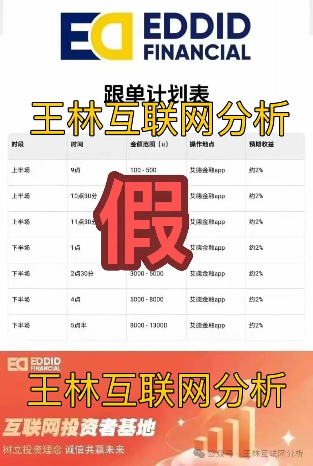 11月23日最新资金盘项目骗局曝光,智彩云金沙网,亿贝(ebay),赛搏风投(恒富证券),聚通交易所,艾德金融EDDID...随时可能卷钱跑路! 11月23日最新资金盘项目骗局曝光,智彩云金沙网,亿贝(ebay),赛搏风投(恒富证券),聚通交易所,艾德金融EDDID...随时可能卷钱跑路!