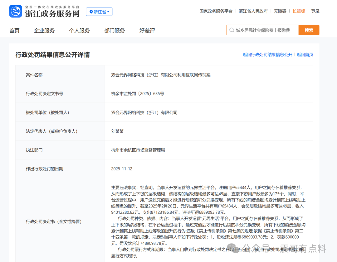 双合元界涉嫌传销被罚700多万,如何查询官方处罚信息 双合元界涉嫌传销被罚700多万,如何查询官方处罚信息