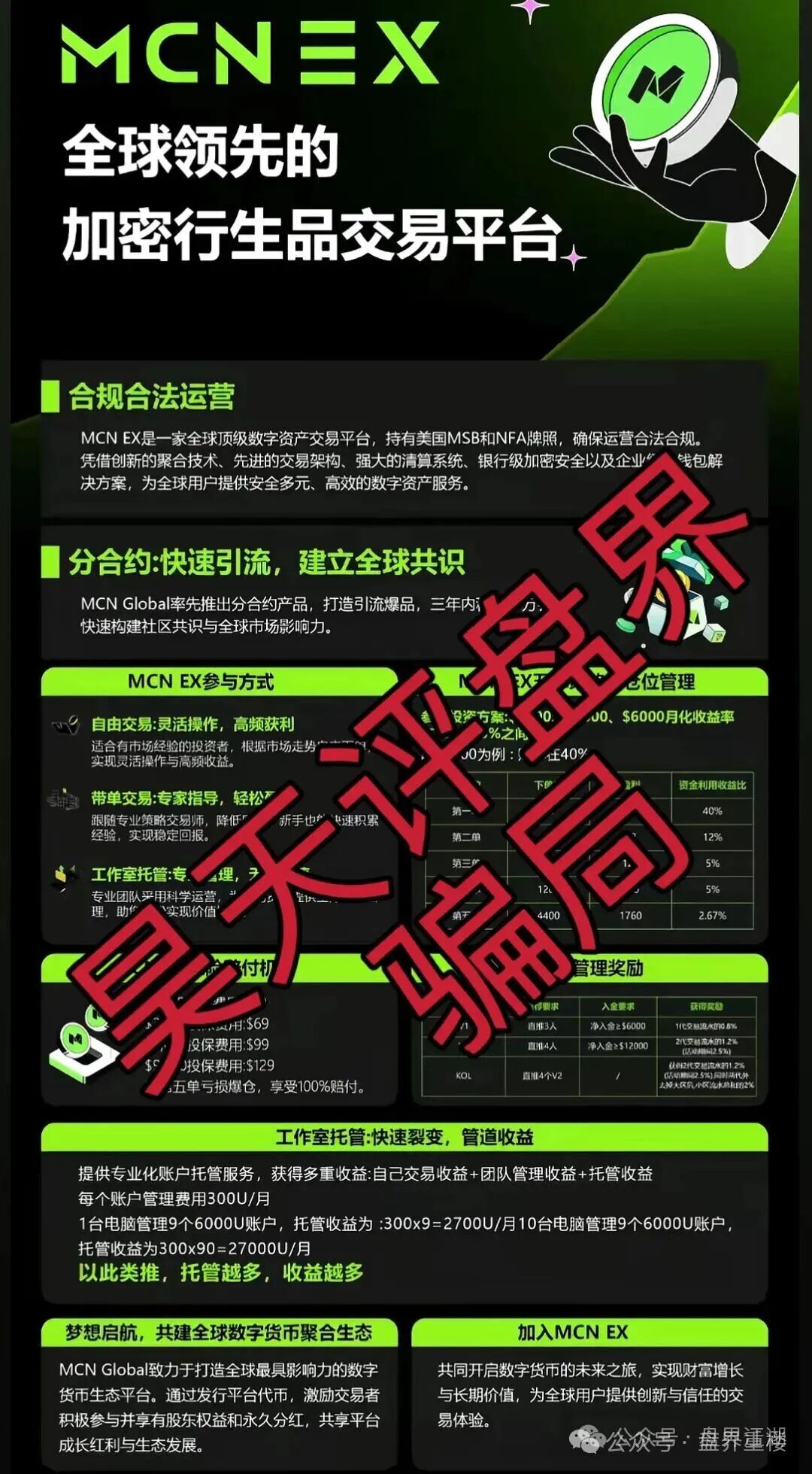 MCNEX交易所合约跟单类资金盘骗局，跟单员恶意锁仓爆仓，单割会员，高度预警，即将崩盘跑路！