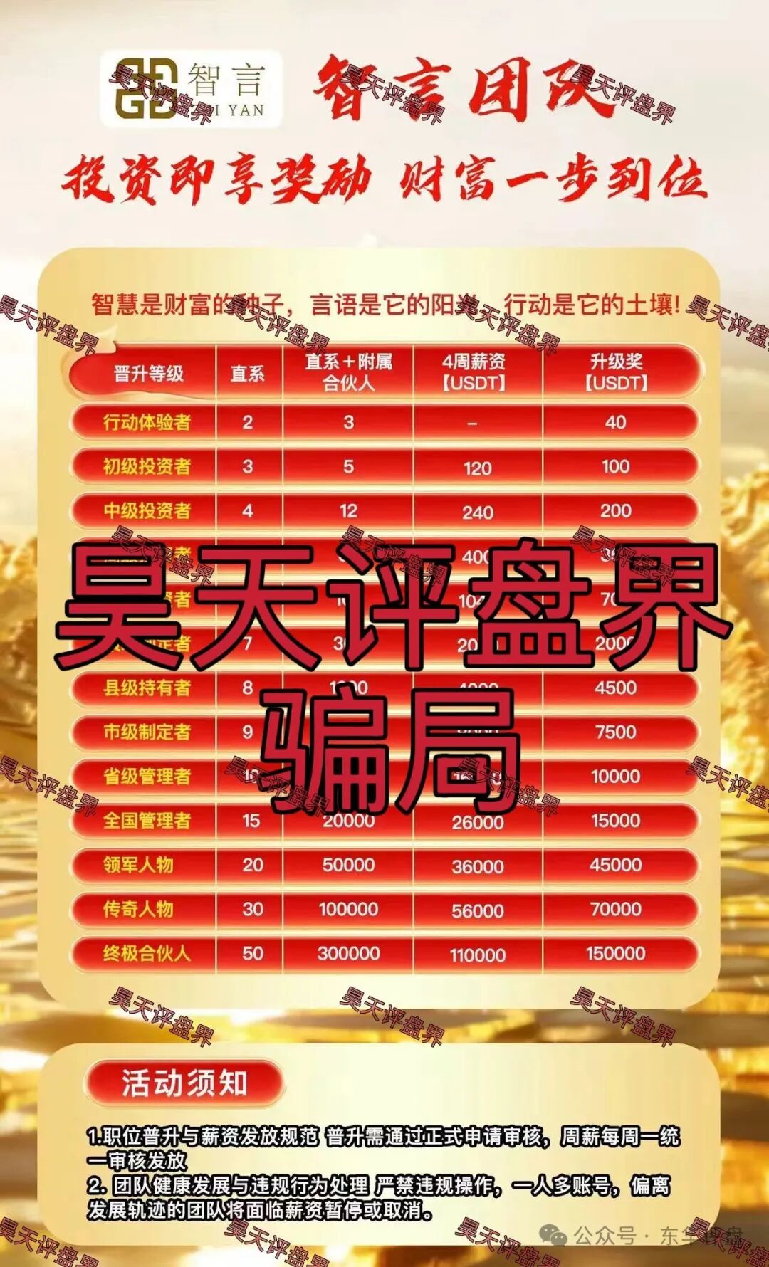 智言团队又一个带单类资金盘骗局,柬埔寨园区诈骗团伙又来割韭菜了,典型的杀猪盘,高度预警! 智言团队又一个带单类资金盘骗局,柬埔寨园区诈骗团伙又来割韭菜了,典型的杀猪盘,高度预警!