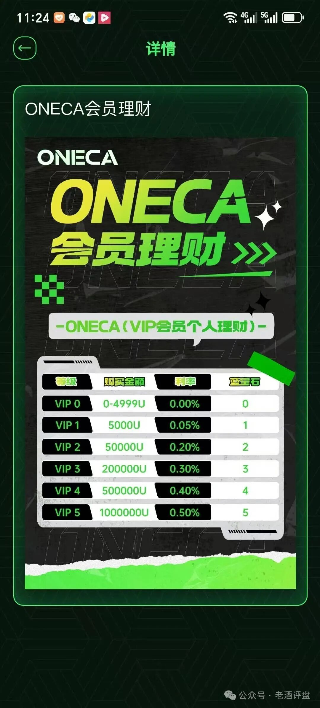 【旺卡Oneca】资金盘骗局 癌症晚期 马上全线崩盘跑路