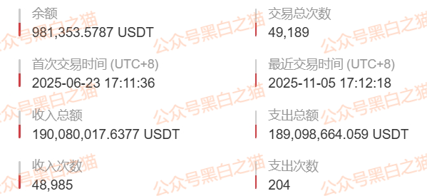 影子曝光｜“Veridian 维盛社区”野鸡交易所起盘2个月，单割小团长，痕迹狡兔三窟，国内踪迹一点就破......