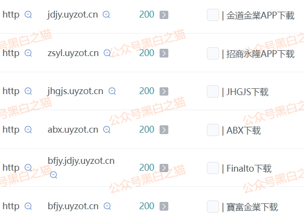 影子曝光｜“Veridian 维盛社区”野鸡交易所起盘2个月，单割小团长，痕迹狡兔三窟，国内踪迹一点就破......