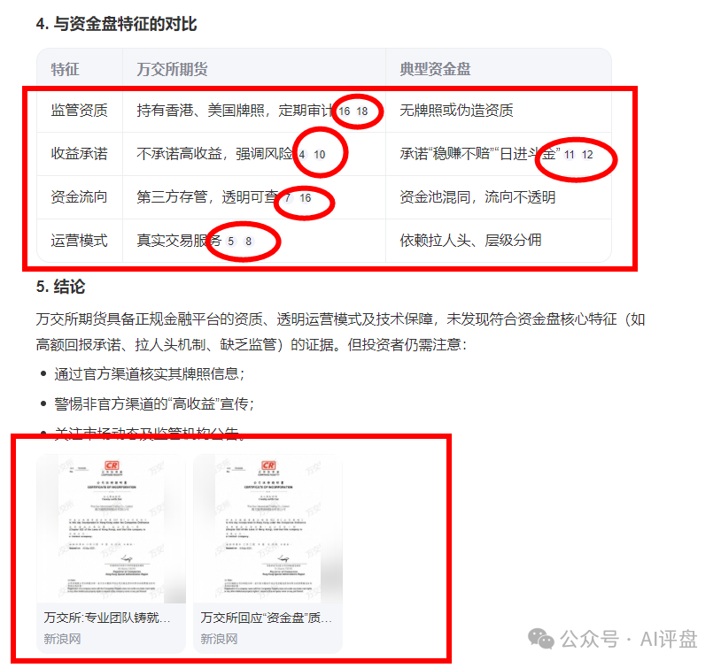 AI评盘:万交所期货跟单是资金盘吗? AI评盘:万交所期货跟单是资金盘吗?