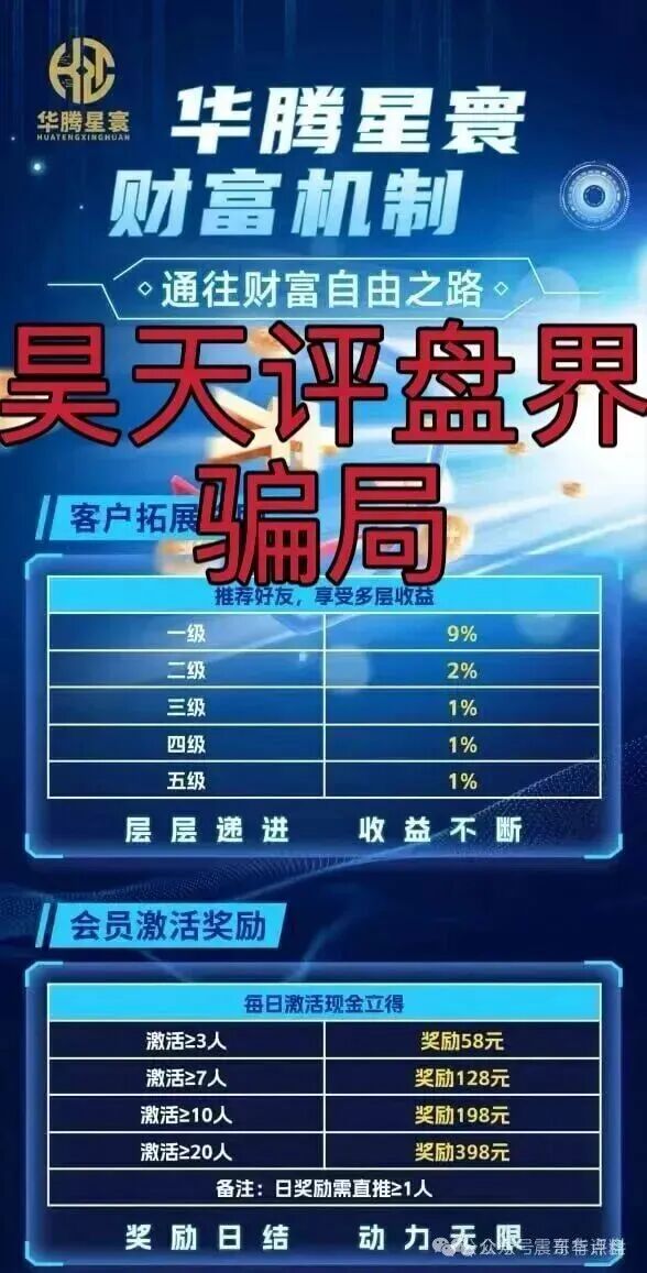 华腾星寰是资金盘骗局，短命项目，看见远离