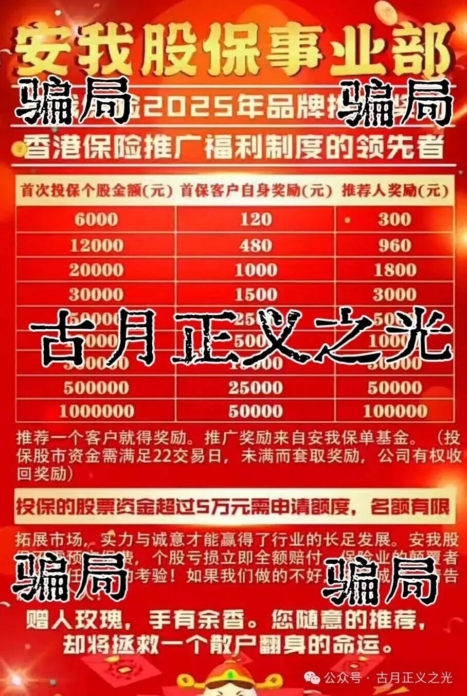 安我股保（avo保险）股票带单类资金盘骗局，柬埔寨诈骗团伙林天新冒充正规公司进行诈骗，即将携款崩盘跑路…