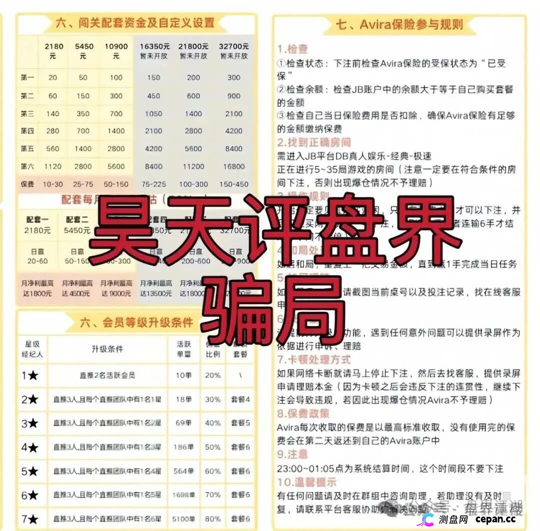 阿维拉Avira娱乐保险彩票类资金盘骗局,现在团队内部已经在悄悄单割,不少头目都撤了,崩盘就在眼前。 阿维拉Avira娱乐保险彩票类资金盘骗局,现在团队内部已经在悄悄单割,不少头目都撤了,崩盘就在眼前。