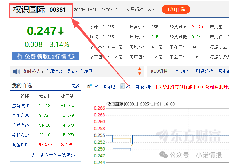 “秒音科技”多次宣称上市,公布股票代码均与其无关,“黑猫投诉”出现大量消费者投诉! “秒音科技”多次宣称上市,公布股票代码均与其无关,“黑猫投诉”出现大量消费者投诉!