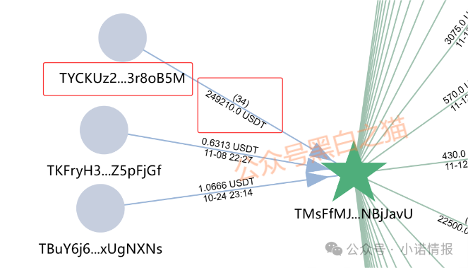 “汇立金融”碰瓷香港WeLab集团,官方发文打假声明...... “汇立金融”碰瓷香港WeLab集团,官方发文打假声明......