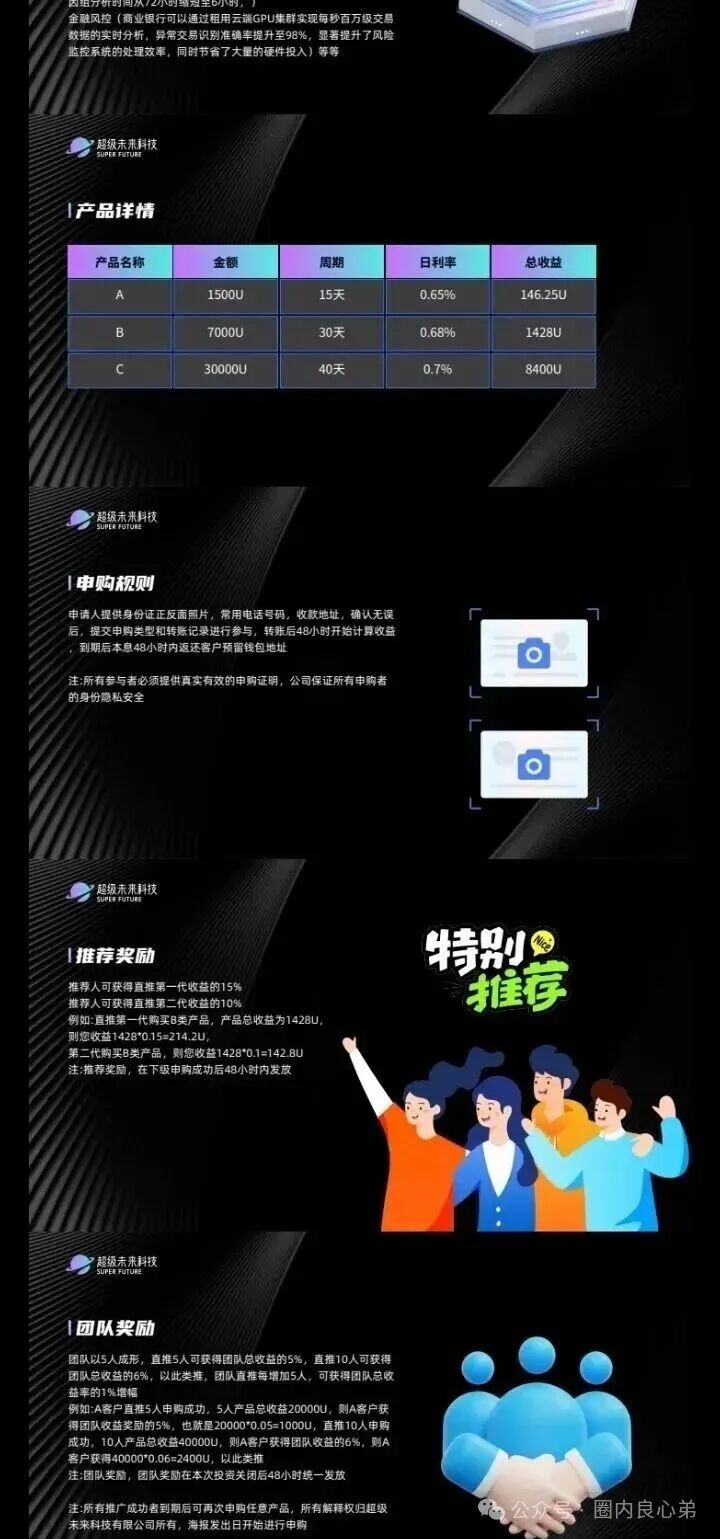 你参与不是AI,而是一个精心编辑的诈骗,“超级未来Super Future AI” 你参与不是AI,而是一个精心编辑的诈骗,“超级未来Super Future AI”