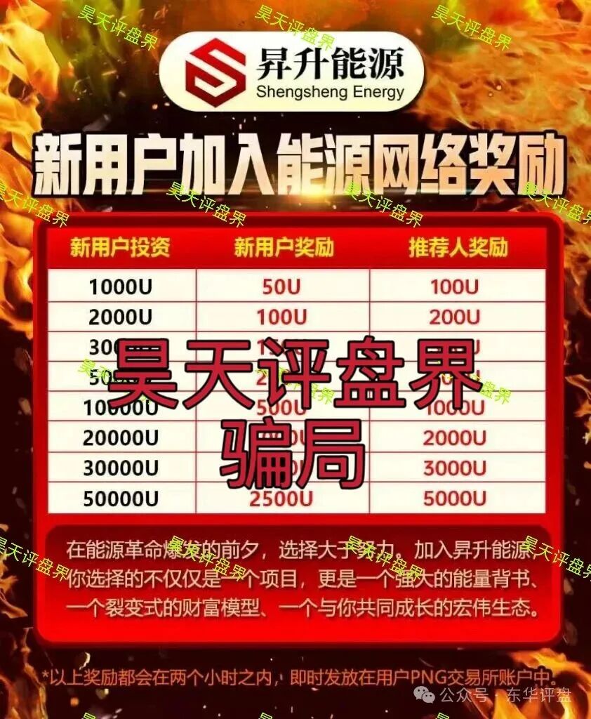 昇升能源带单类资金盘骗局,原“优利商务”王源军诈骗团伙所开,典型的一轮圈杀猪盘,高度预警! 昇升能源带单类资金盘骗局,原“优利商务”王源军诈骗团伙所开,典型的一轮圈杀猪盘,高度预警!